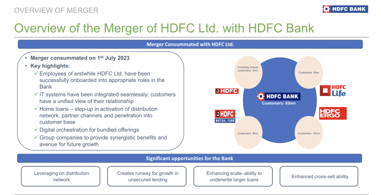 HDFC Merger