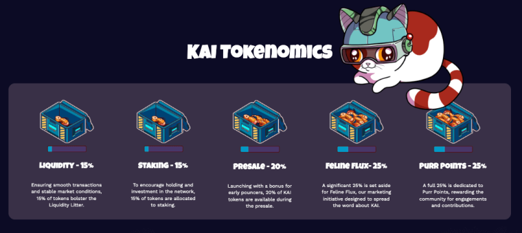 kai token tokenomics