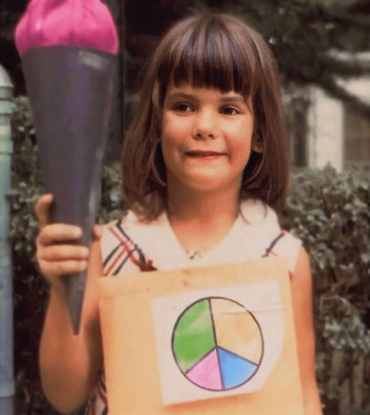 sandra bullock childhood