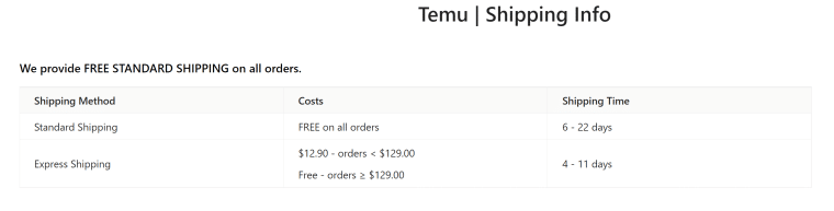 Temu shipping times