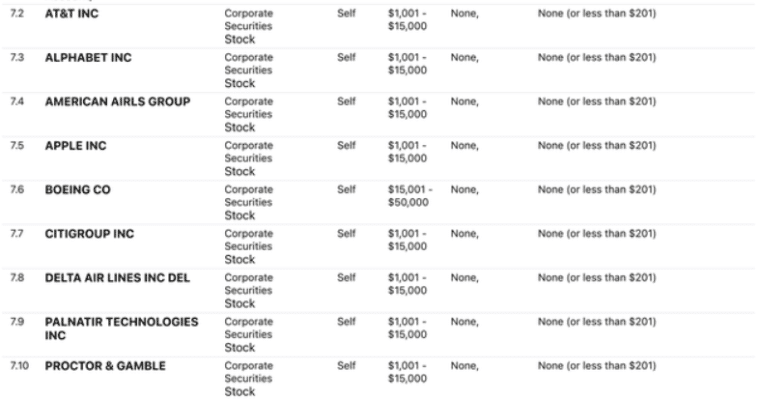 tim scott financial disclosure