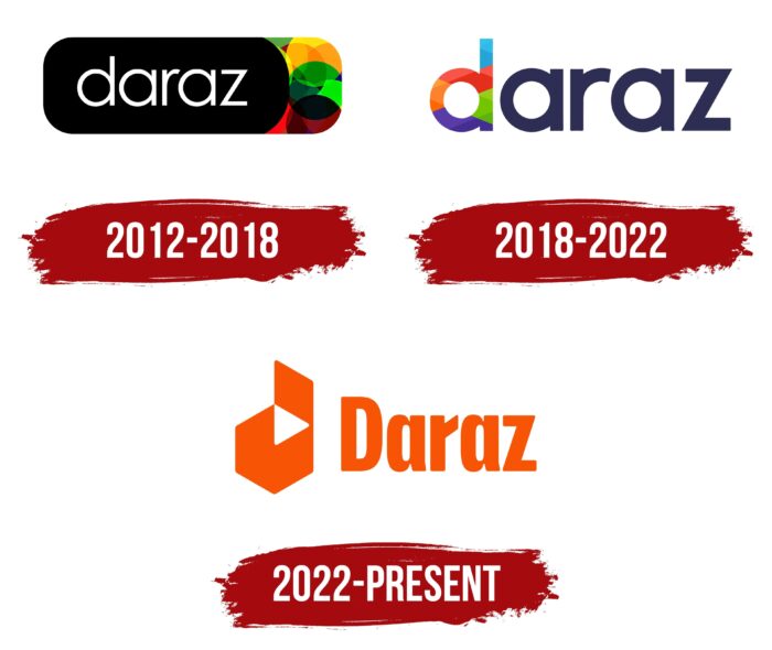 Daraz logos