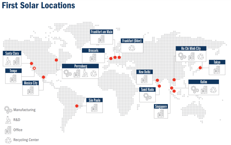 First Solar locations