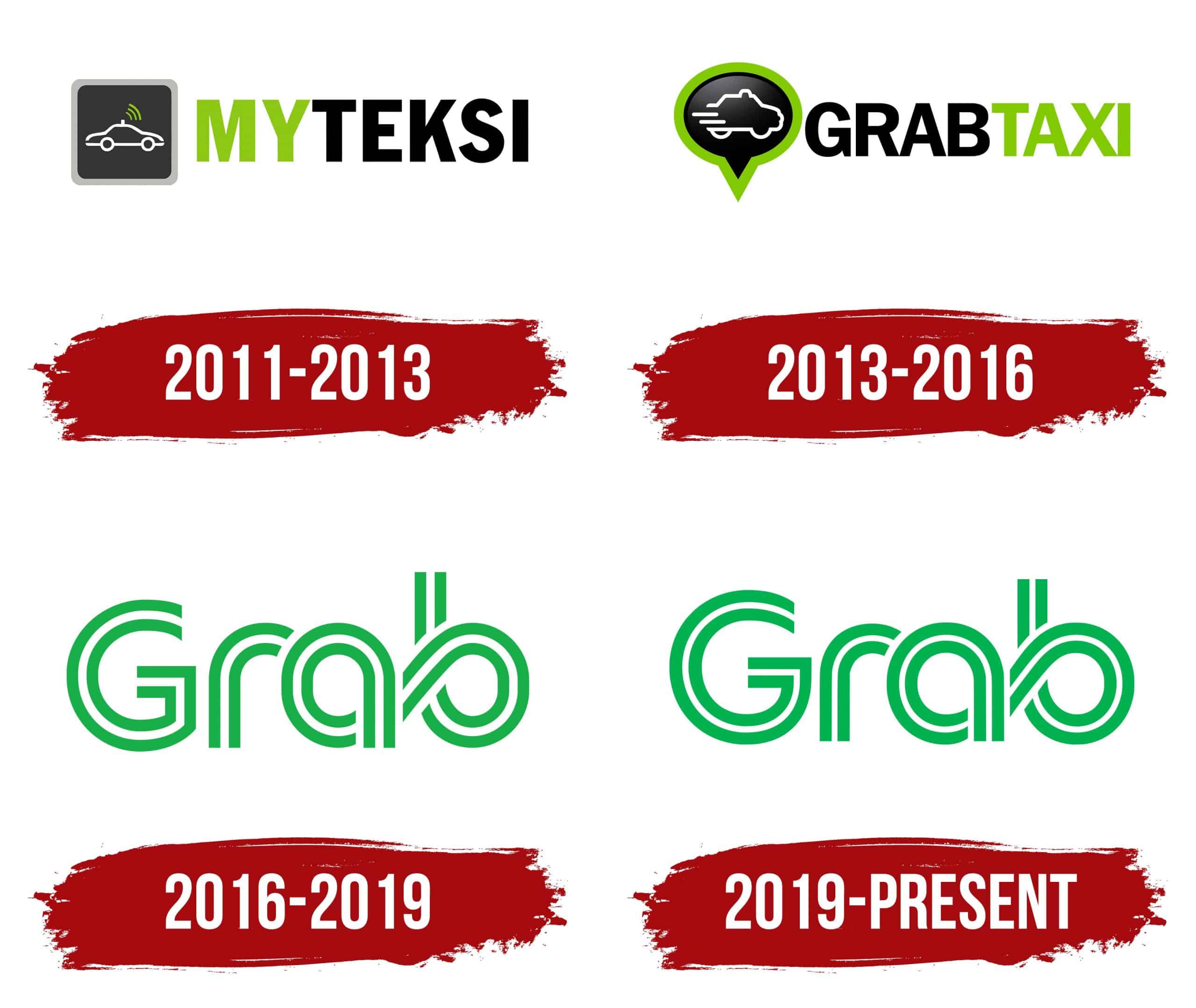 Grab logos over time