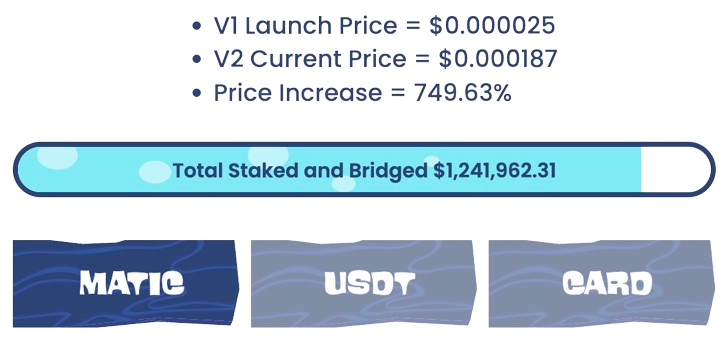 best crypto private sales - sponge v2