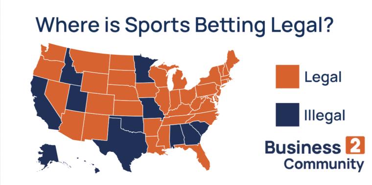 legal betting states white