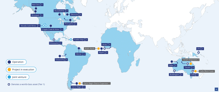 Largest producers of gold - Newmont