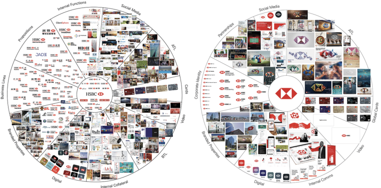 HSBC Hexagon