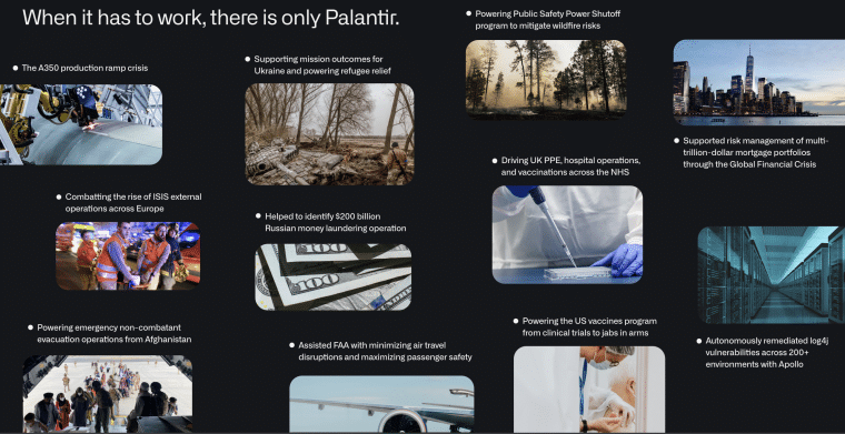 Palantir Products