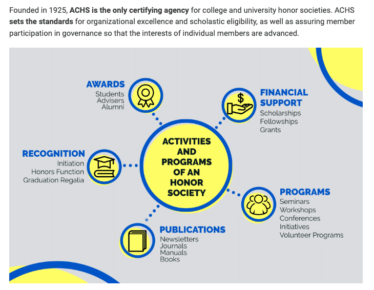 ACHS selection criteria