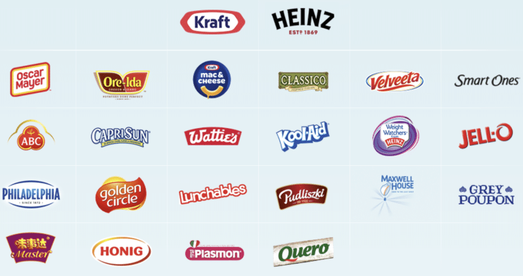 kraft heinz brands