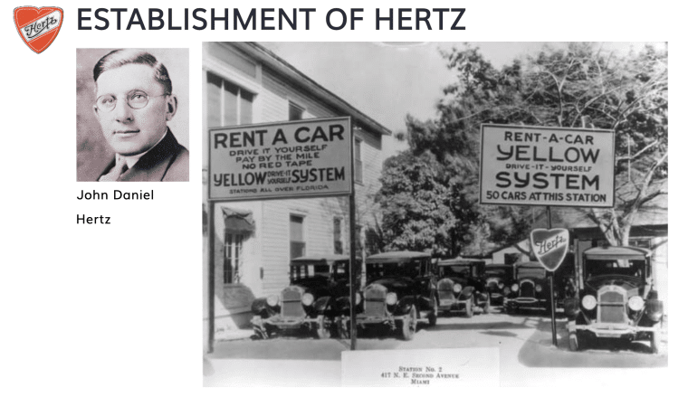 Hertz Founding