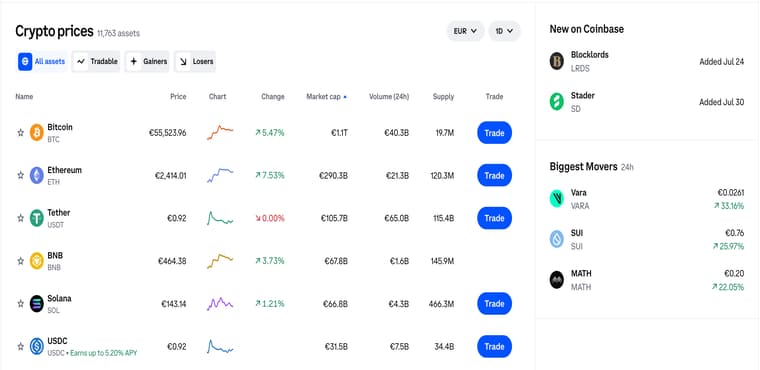 coinbase crypto assets