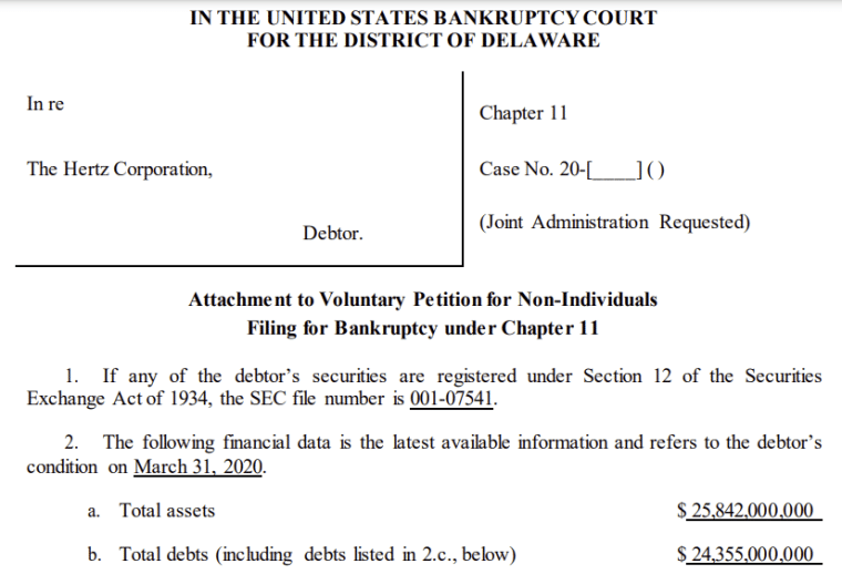 hertz bankruptcy filing