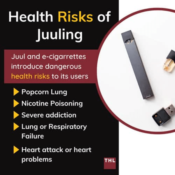 Health Risks of Juuling