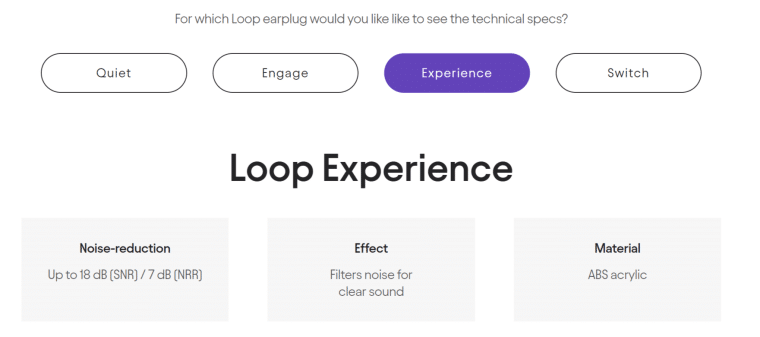 Image showing SNR and NRR for Loop earplugs