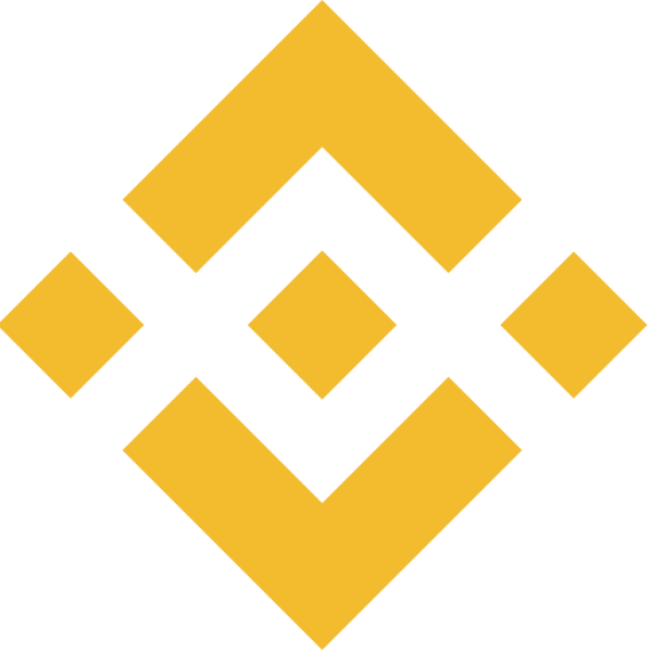 binance Best Crypto Exchange for Day Trading