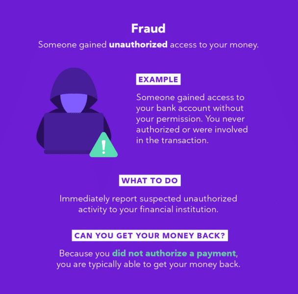 zelle scam diagram and explainer