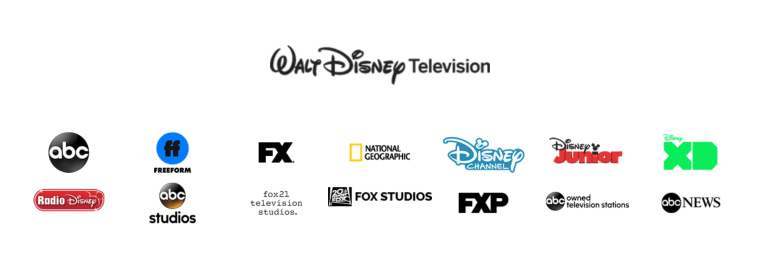 Disney owned tv channels