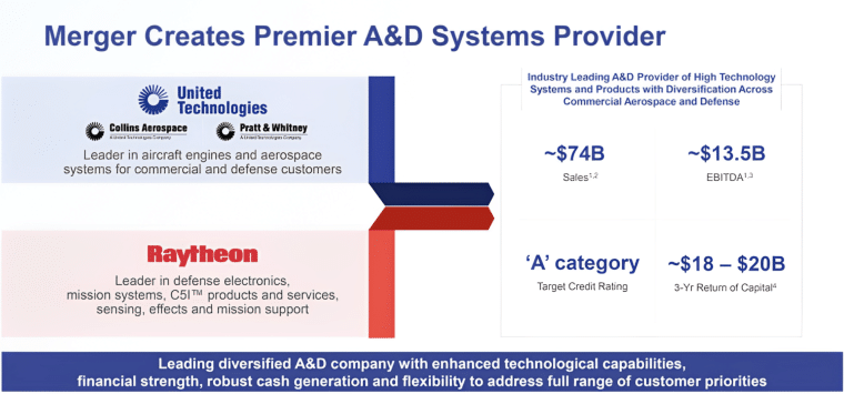 Raytheon Merger
