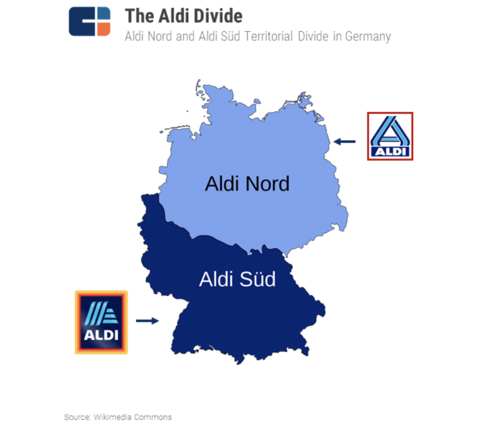 Aldi divide