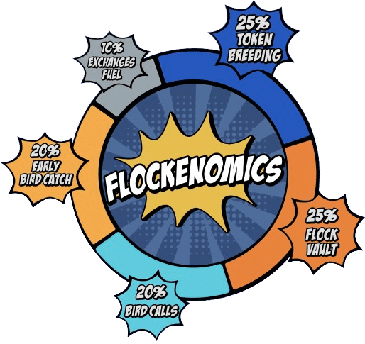 how to buy flockerz tokenomics