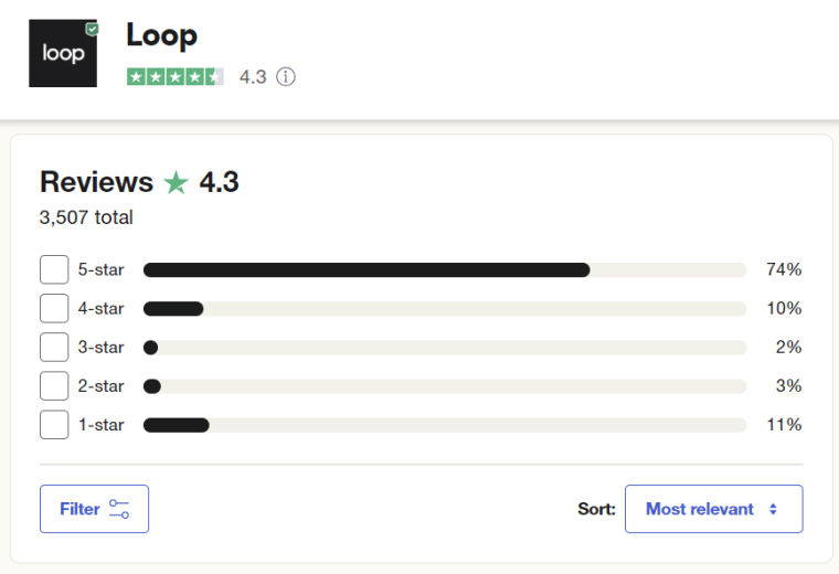 loop trustpilot