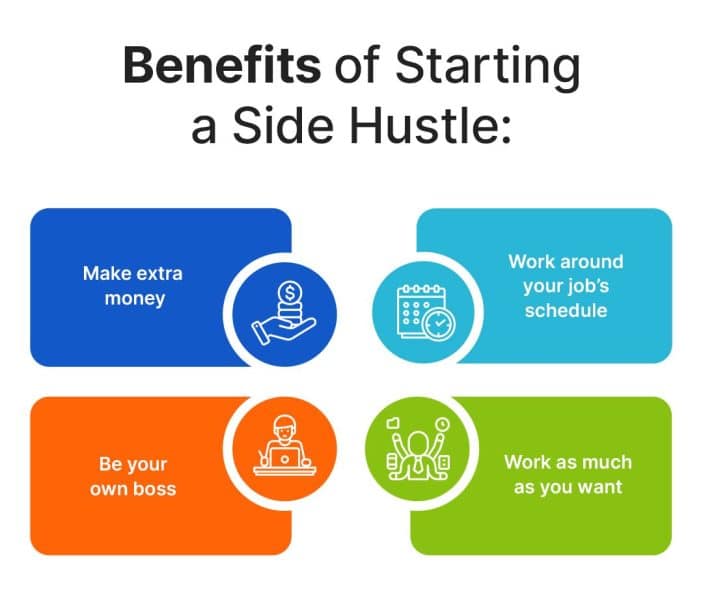 Benefits of side hustles