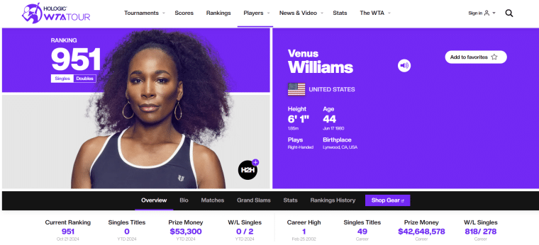 venus williams wta stats