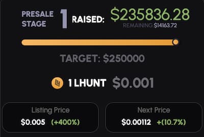 LuckHunter Best Crypto ICOs