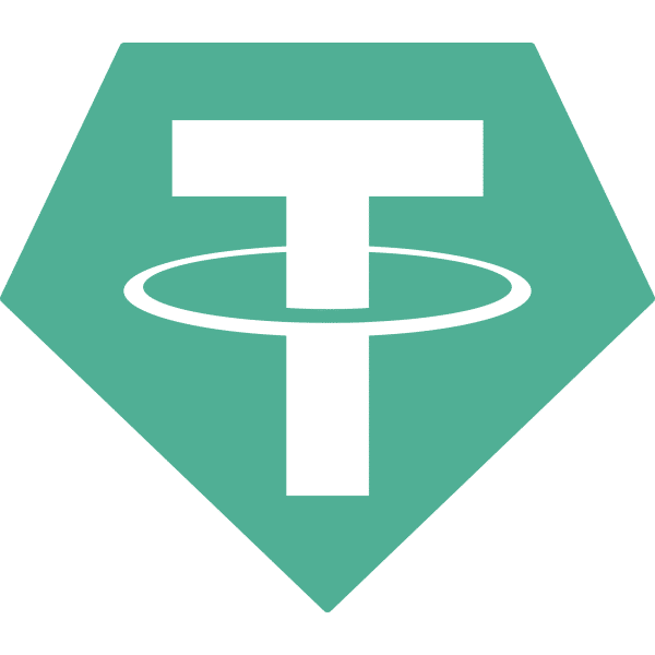 tether- top crypto gainers