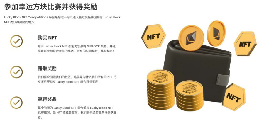 幸运方块Lucky Block (LBLOCK) – 令人兴奋的新上市高升幅代币