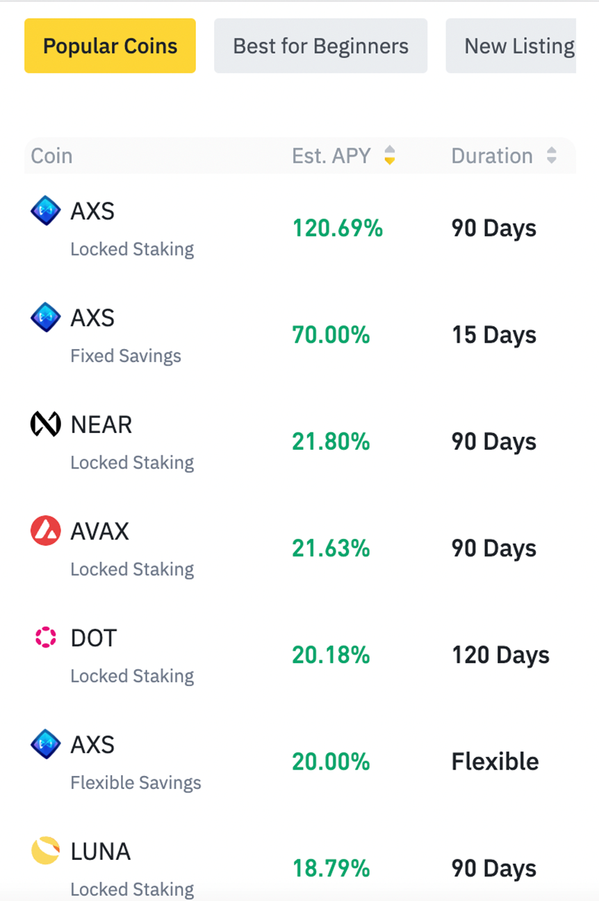 Binance – 交易 DeFi 币并赚取利息