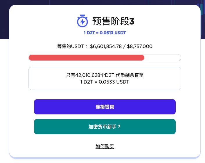 FTX爆雷后投资者投向更安全和可信交易平台，令Dash 2 Trade预售筹集了650万美元。