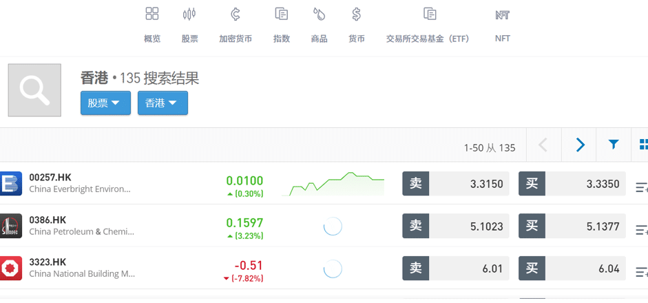 应用程序  eToro 在中国购买股票。