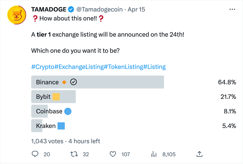 边玩边赚Meme币Tamadoge还有7天就要公布在排名前五的交易所上市