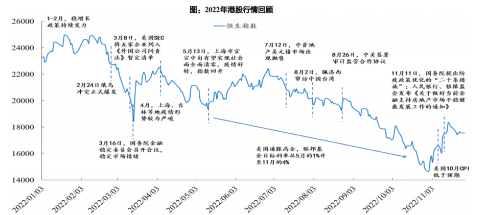 （图片来源：国海证券）