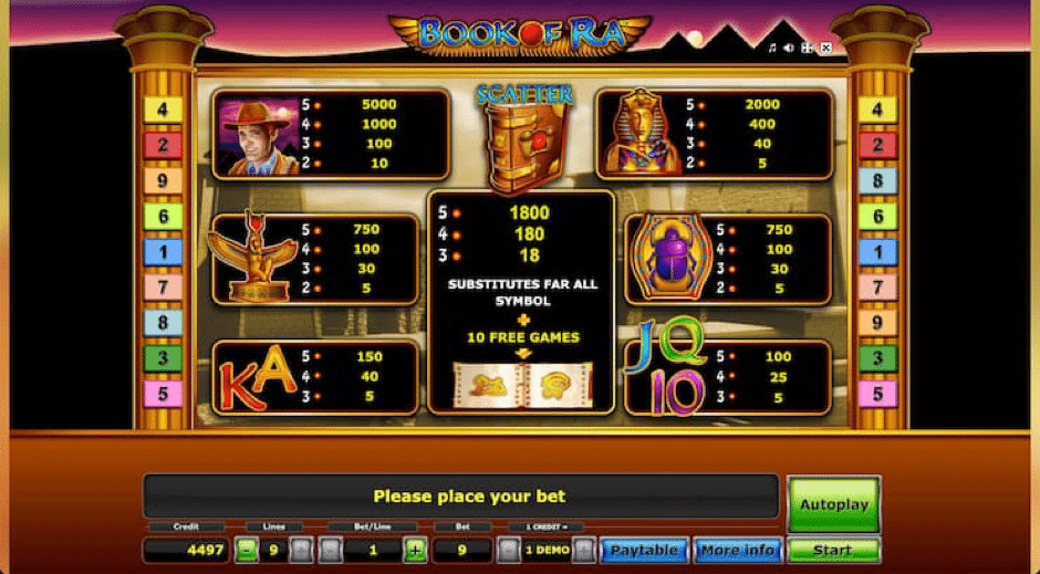 Book of Ra slot 老虎机游戏