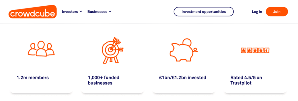 Crowdcube