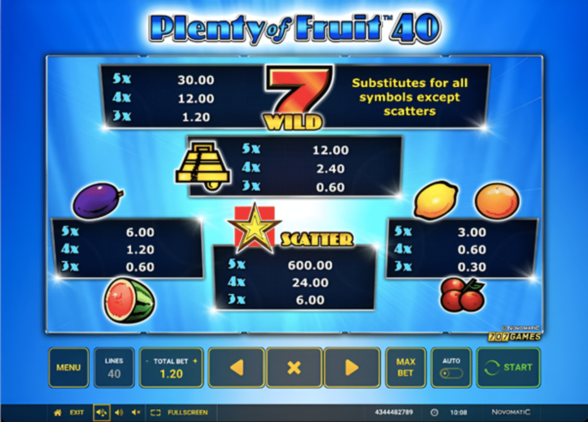 丰富的水果 老虎机游戏 Plenty of Fruit 40 Slot4