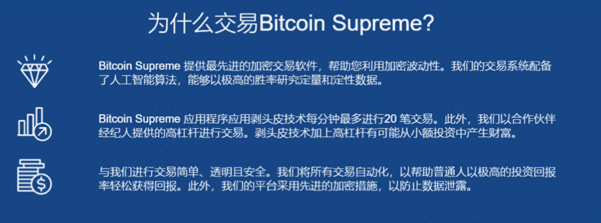 Bitcoin Supreme