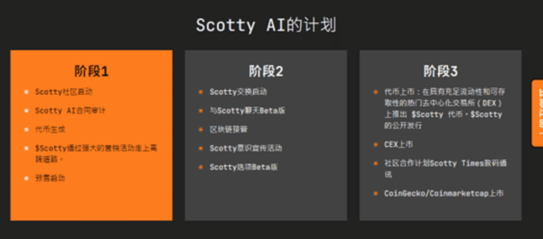 Scotty Al