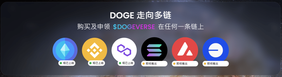 DOGEVERSE